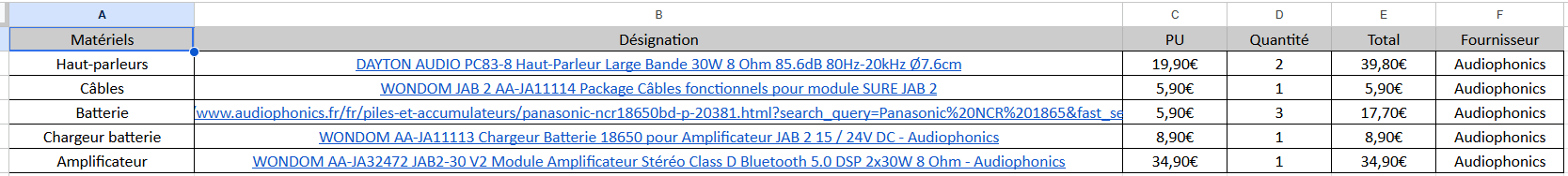 Matériel utilisé pour l'enceinte